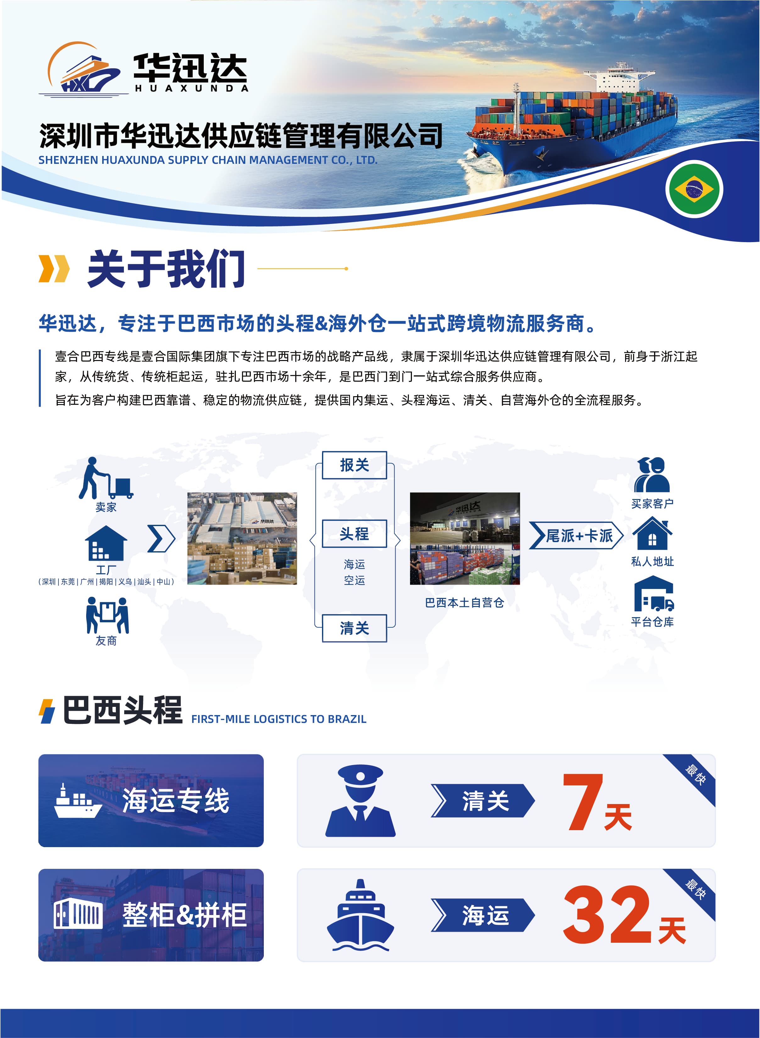 华迅达详情页1