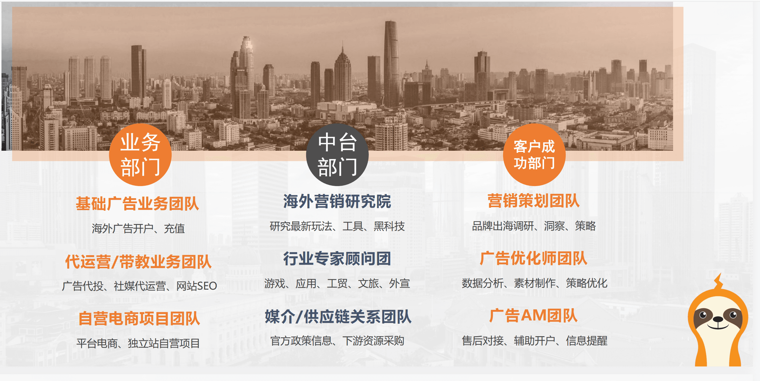 深圳添翼量化有限公司介绍