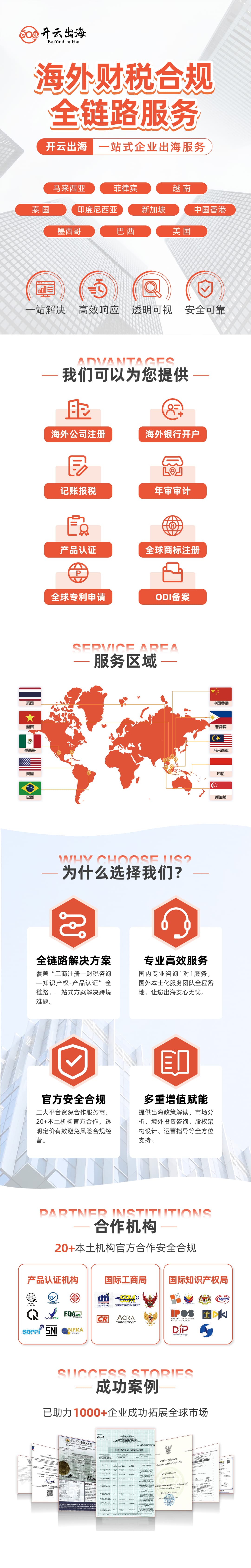 开云长图